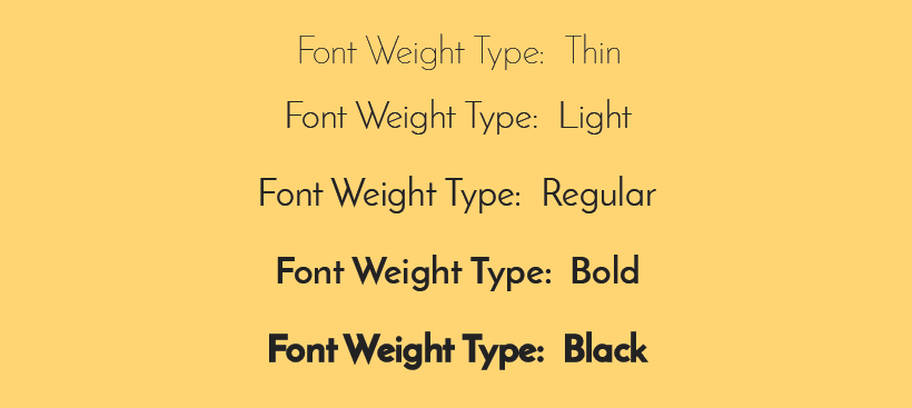 font weight type image