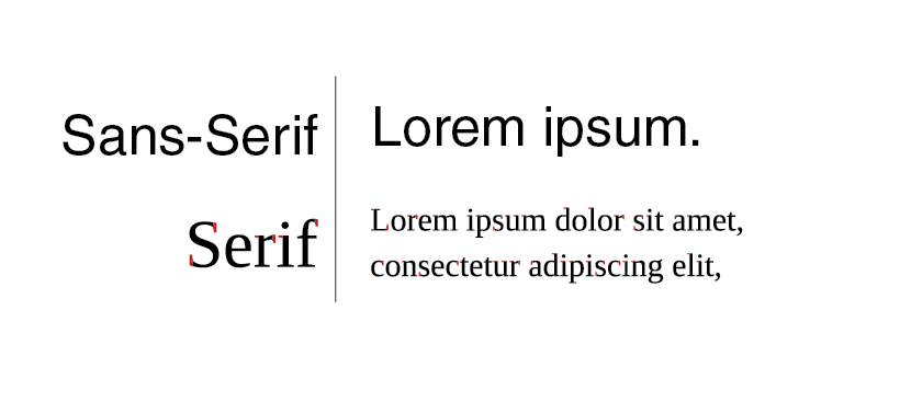 different font types image