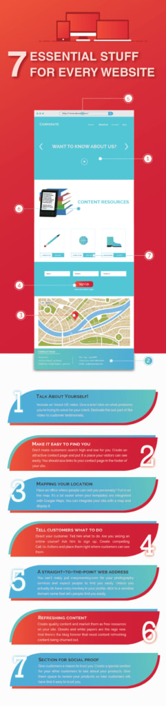 seven essential elements that every website should have