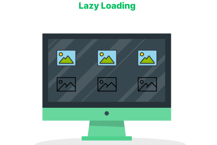 lazy loading for images and videos